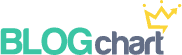 BLOGchart